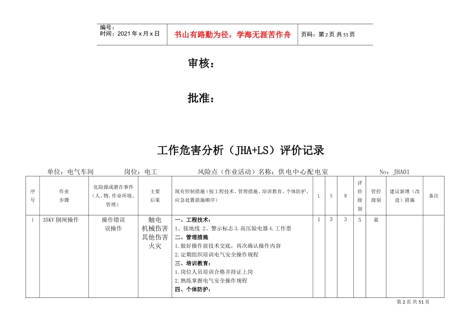 某某石化科技有限公司工作危害分析评价记录_第2页