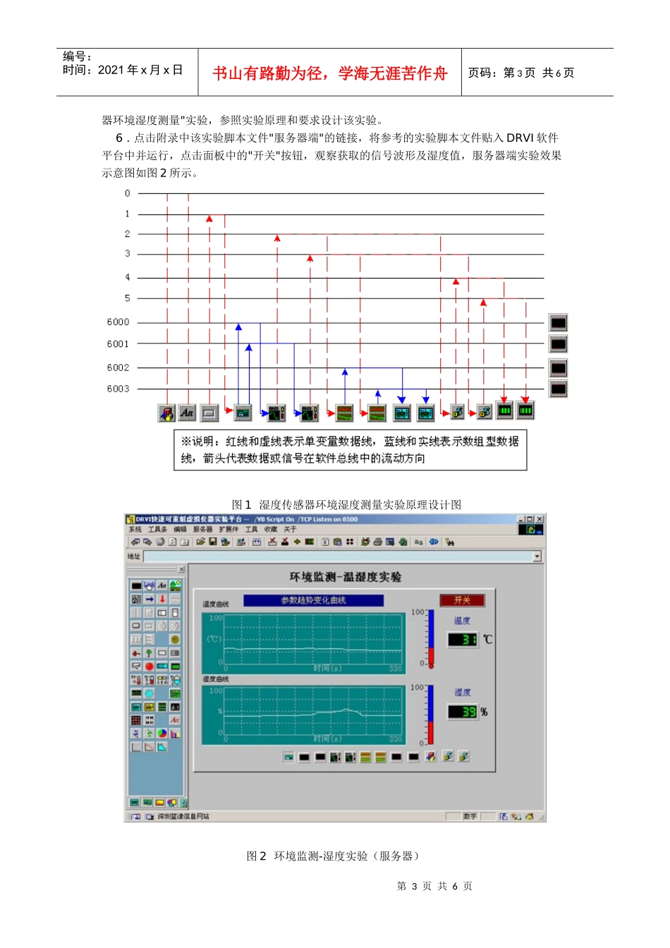 湿度传感器环境湿度测量实验指导书_第3页