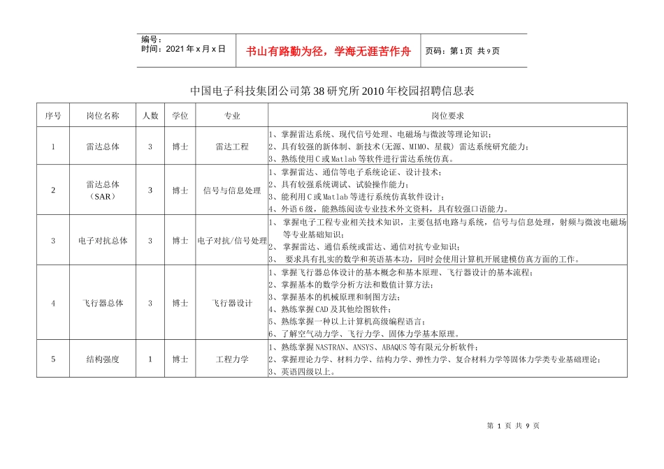 校园招聘信息表doc-中国电子科技集团公司第38研究所招_第1页