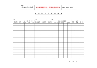 搬运作业工作分析表