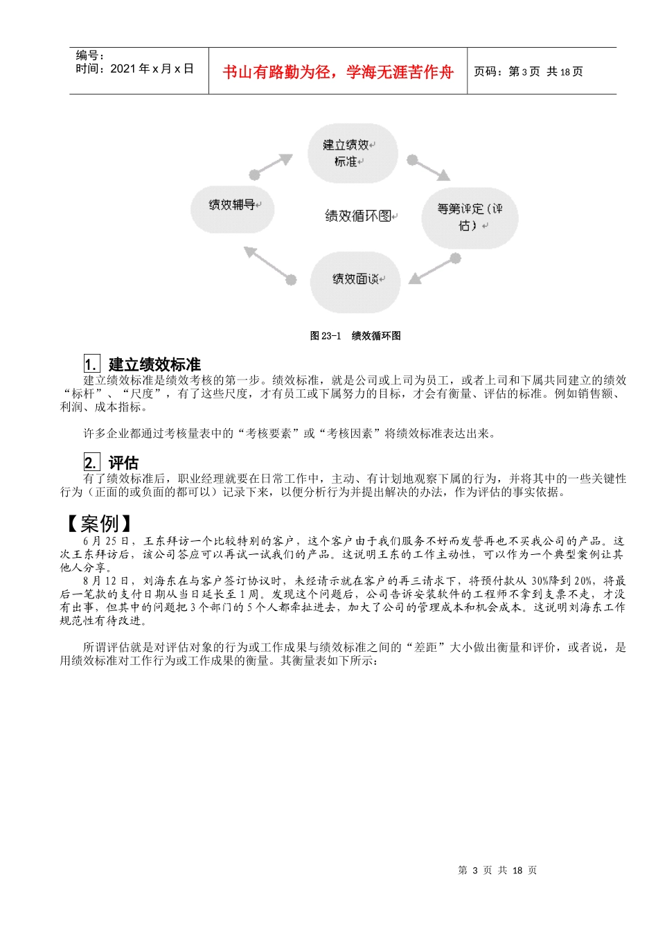 经理人管理技能及绩效管理_第3页