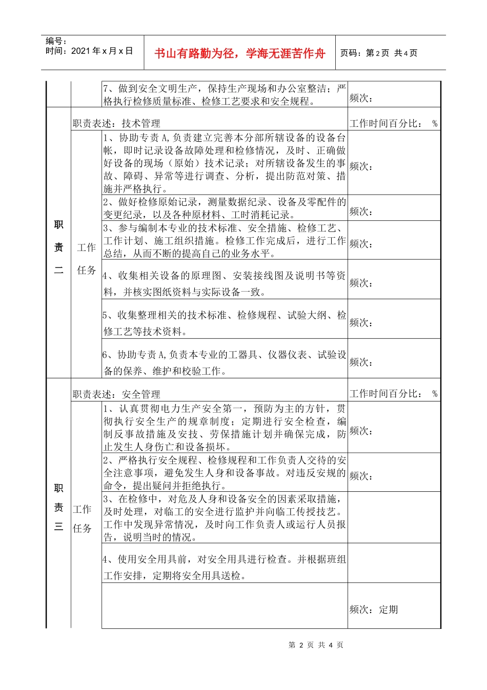 检修部监控专责C职务说明_第2页