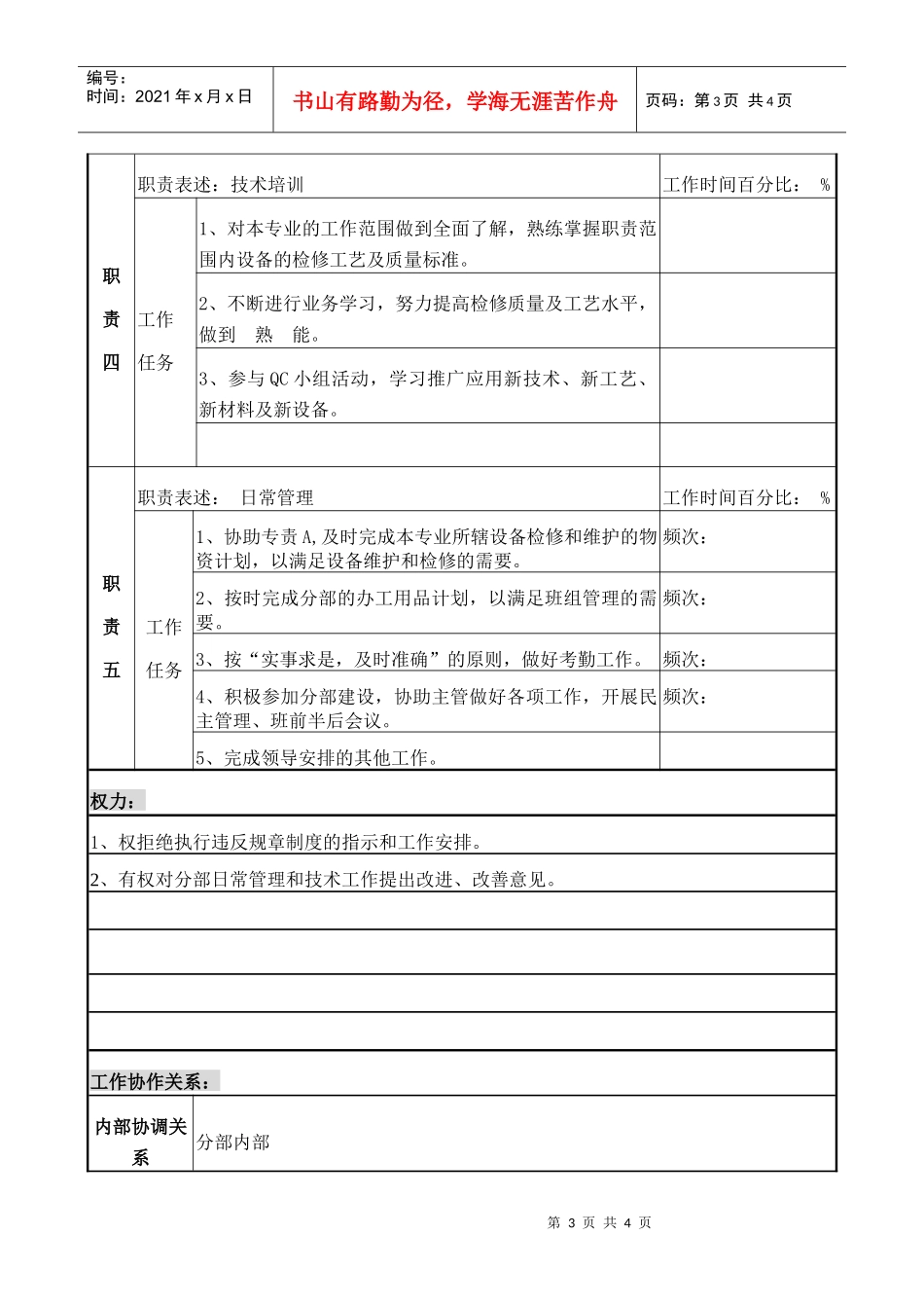 检修部监控专责C职务说明_第3页