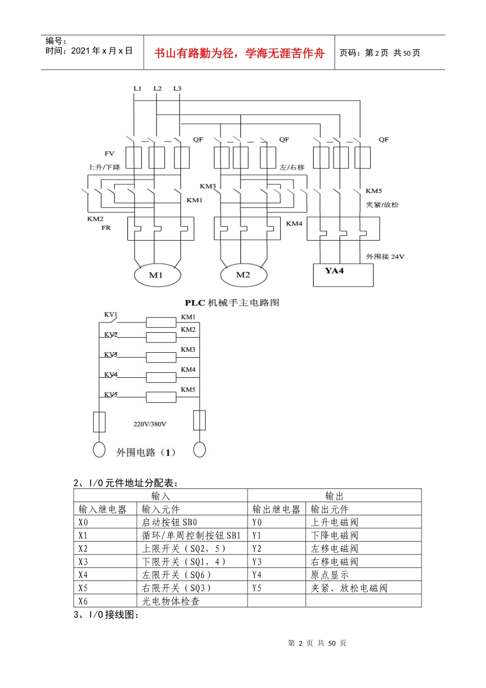 高级维修电工PLC培训材料_第2页