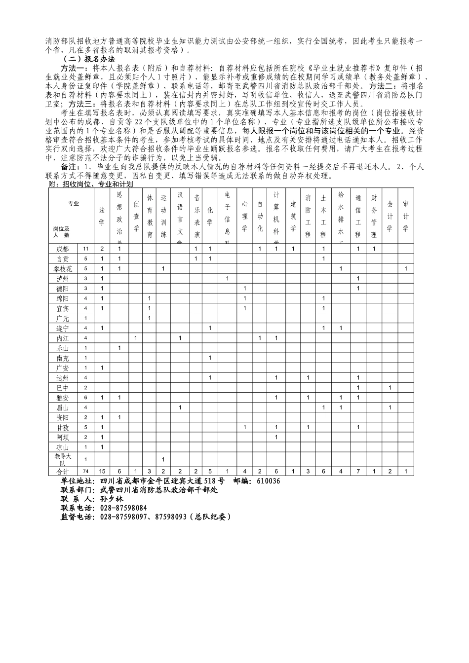 武警四川省消防总队_第2页
