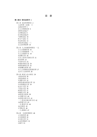 某公司职位说明书与绩效考核范本汇总