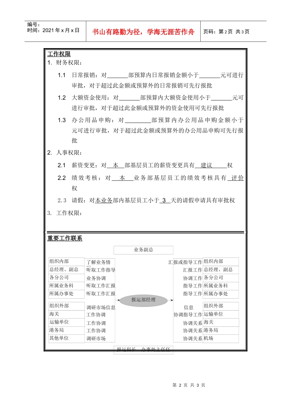 报运部经理岗位说明书_第2页