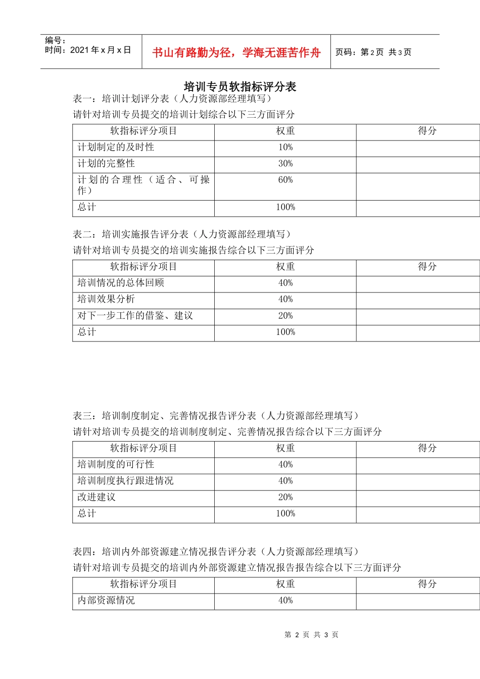 某体育用品公司人力资源&行政部培训专员KPI组成表_第2页