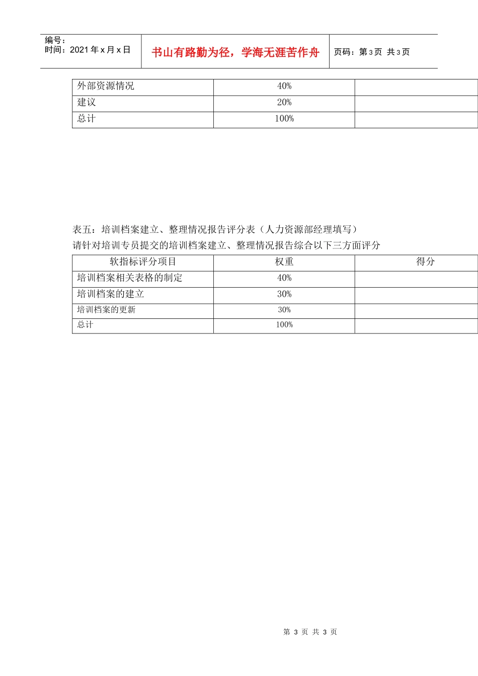 某体育用品公司人力资源&行政部培训专员KPI组成表_第3页