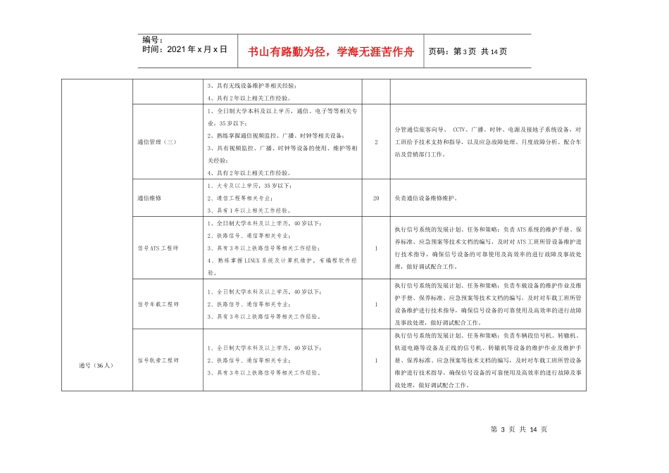 沈阳地铁招聘人员_第3页