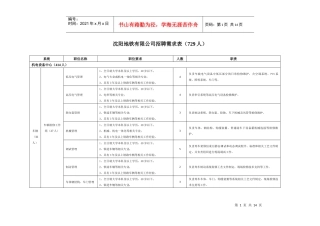 沈阳地铁招聘人员
