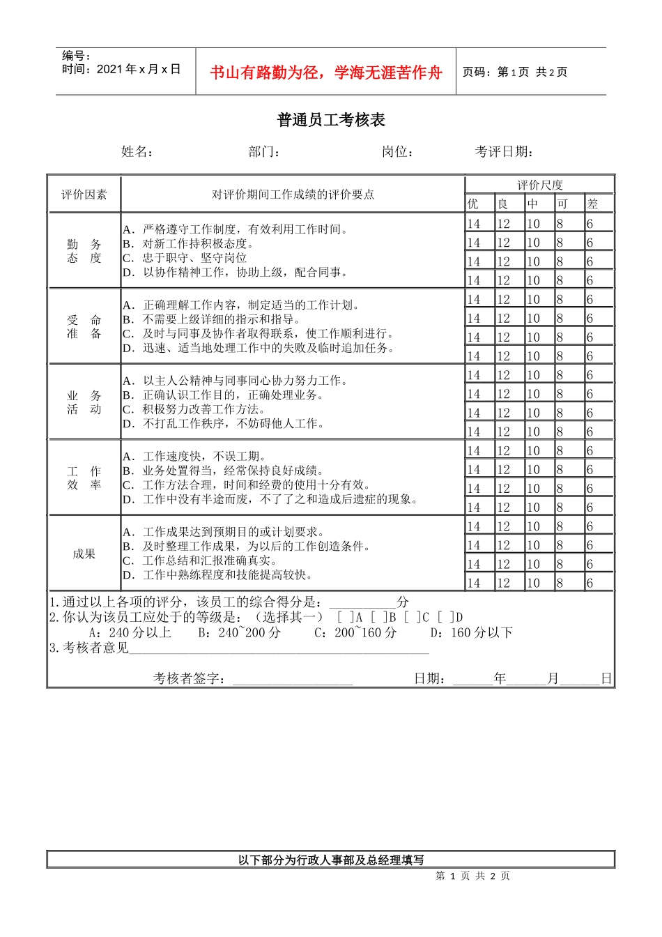 绩效考核-普通员工考核表_第1页