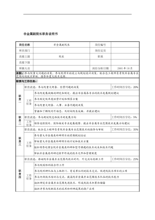 航材院非金属副院长职务说明书