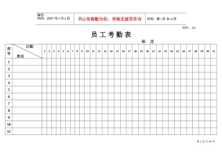 某某酒店客服部员工考勤表