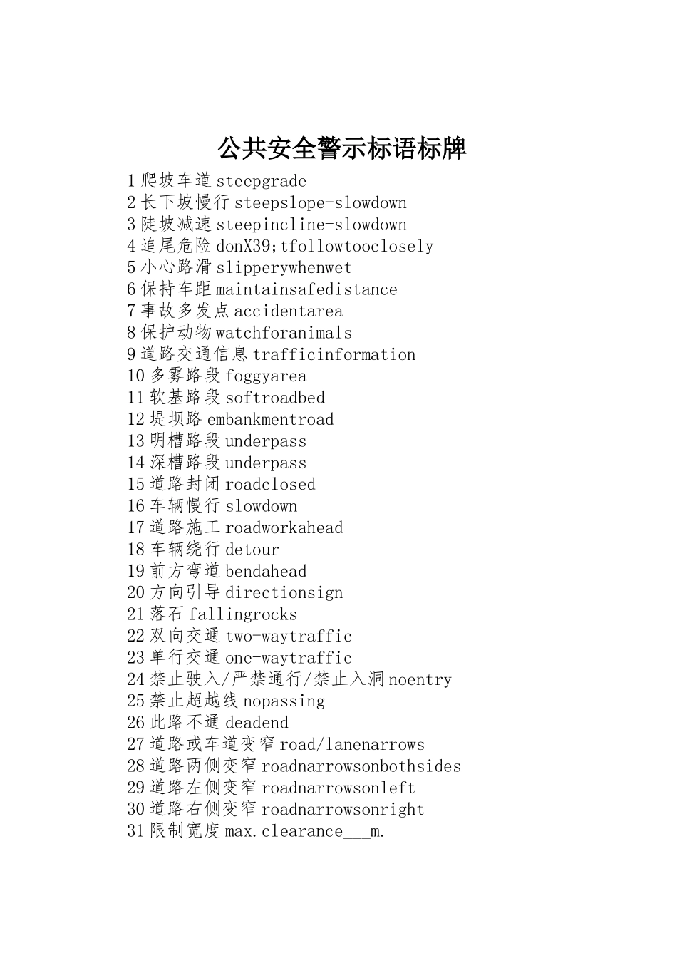 公共安全警示标语集锦标牌_第1页
