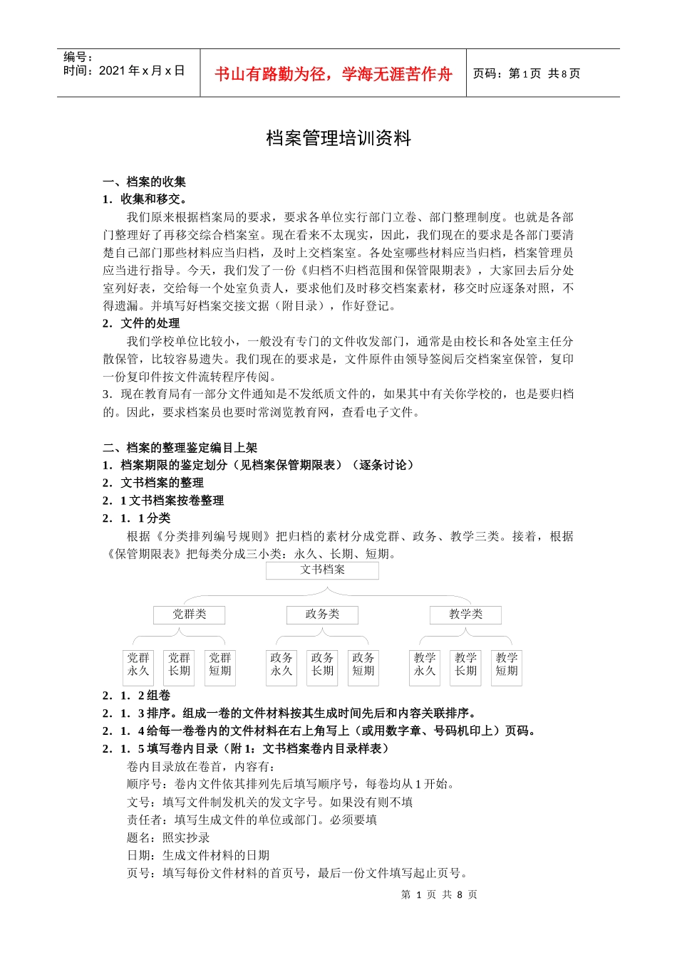 档案的管理包括收集、整理、鉴定、编目、上架、保管、统计、利用_第1页