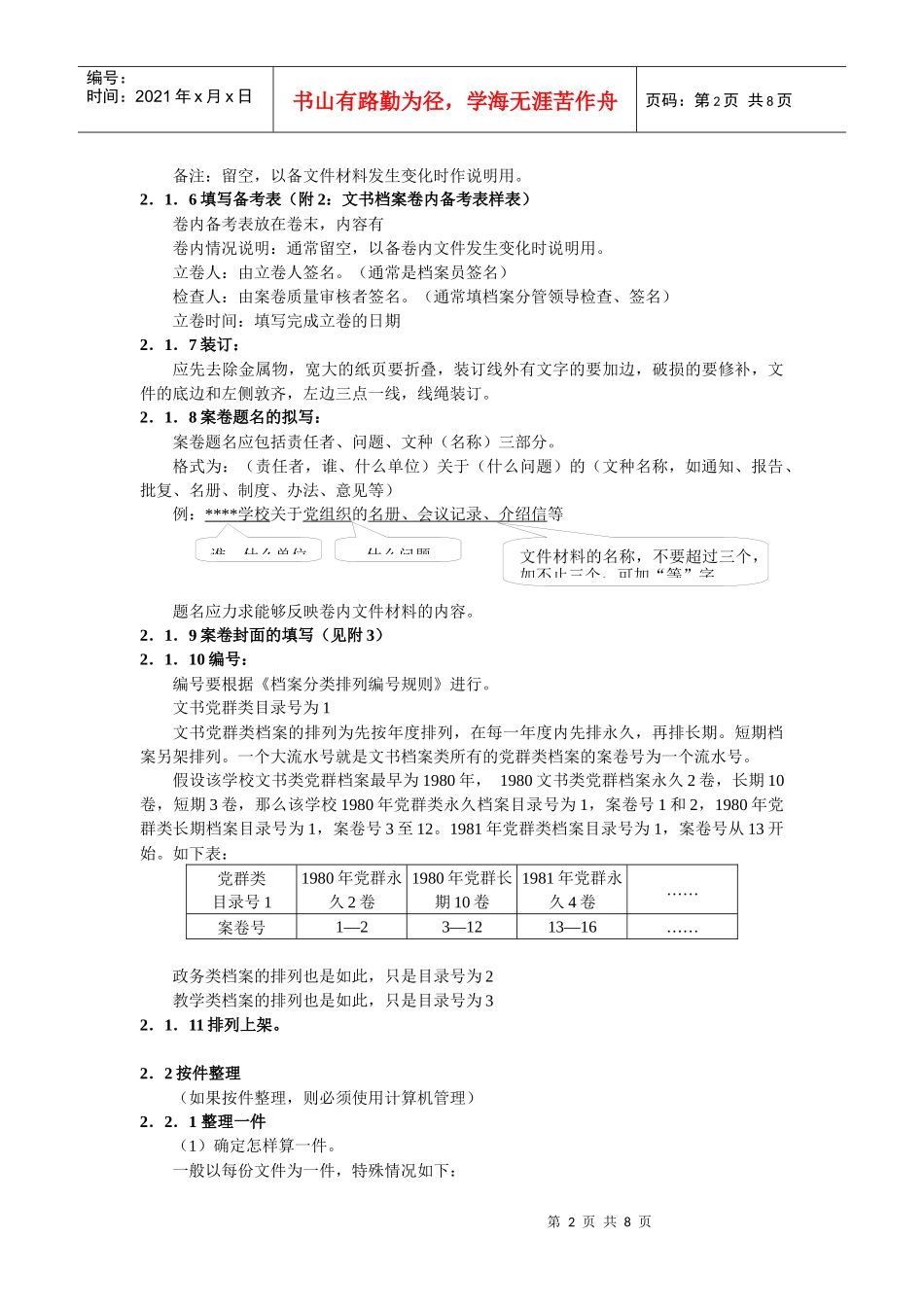 档案的管理包括收集、整理、鉴定、编目、上架、保管、统计、利用_第2页