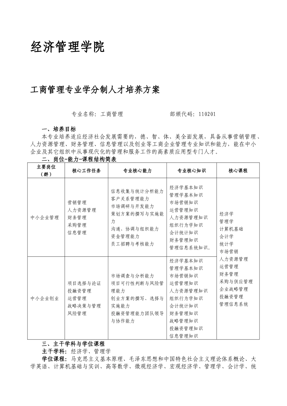 经济管理学院人才培养方案_第1页