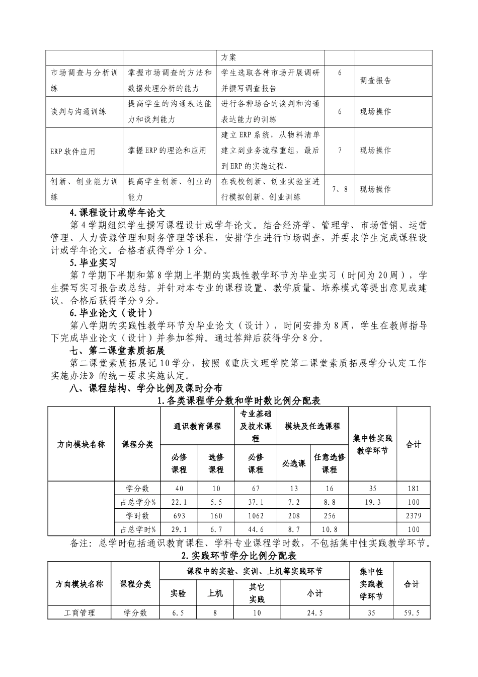 经济管理学院人才培养方案_第3页