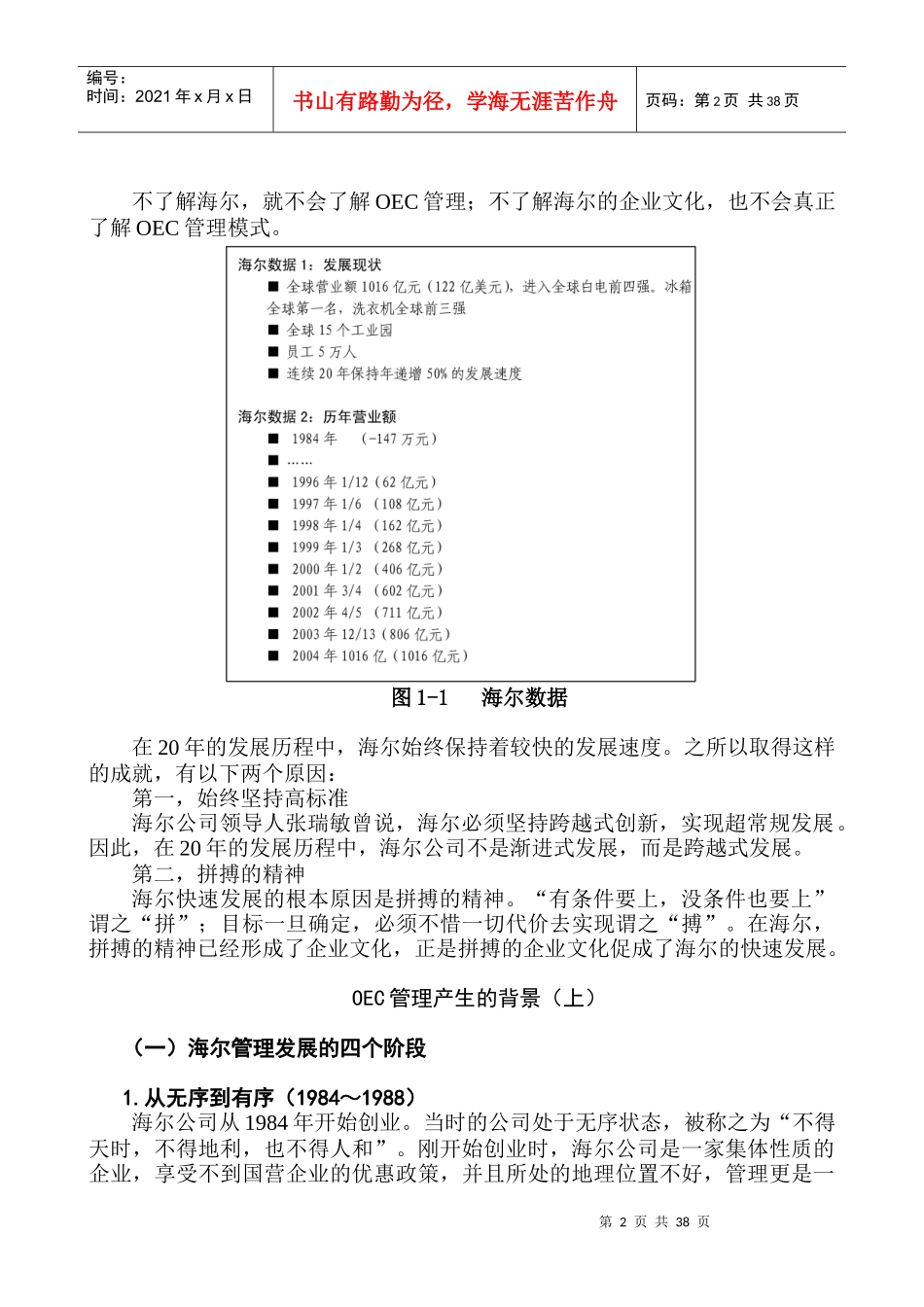 海尔高绩效oec管理_第2页