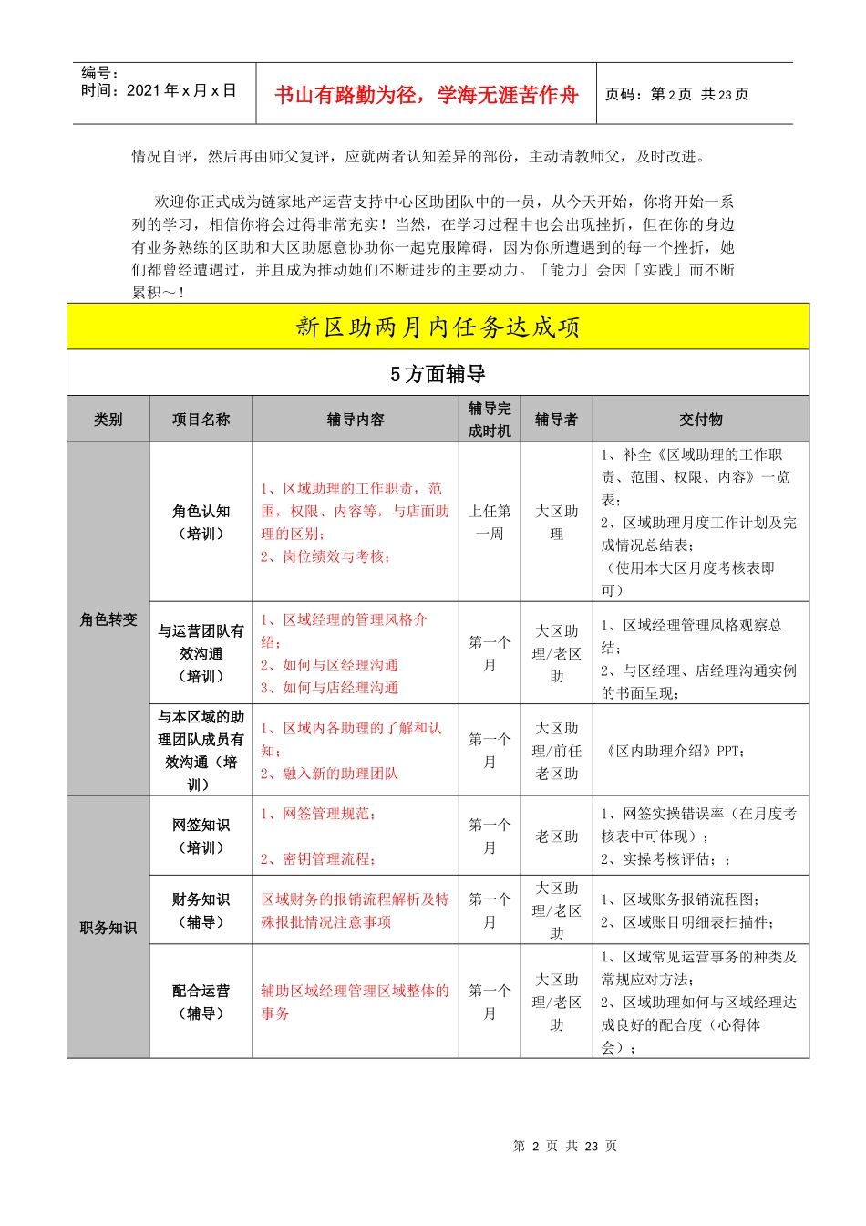 新区助适岗辅导手册的使用说明_第2页
