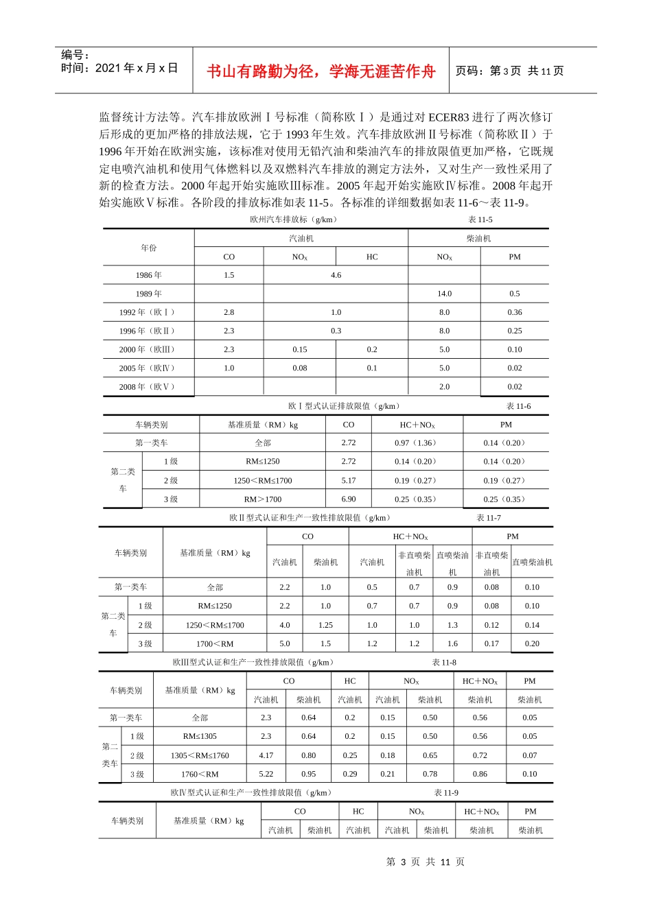 第11章排放标准_第3页