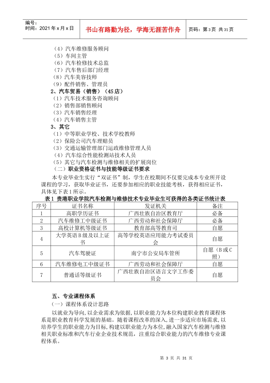 校企合作人才培养方案(李燕修改)23_第3页