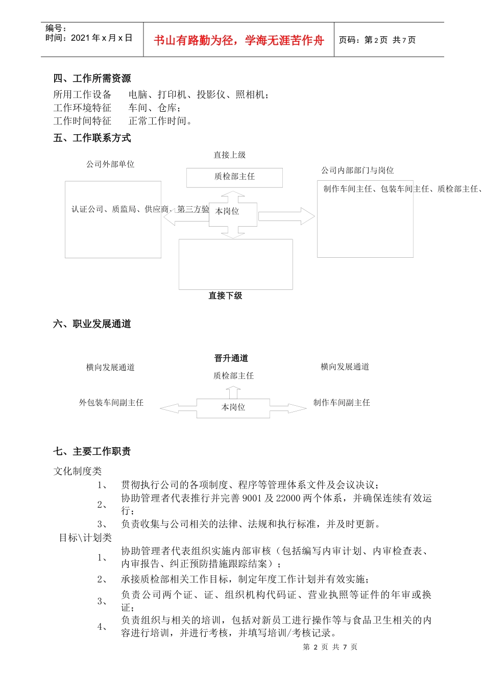 某专员岗位职责说明书_第2页