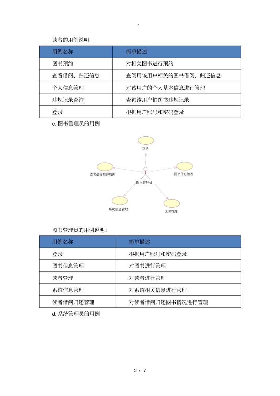 图书管理系统架构分析_第3页