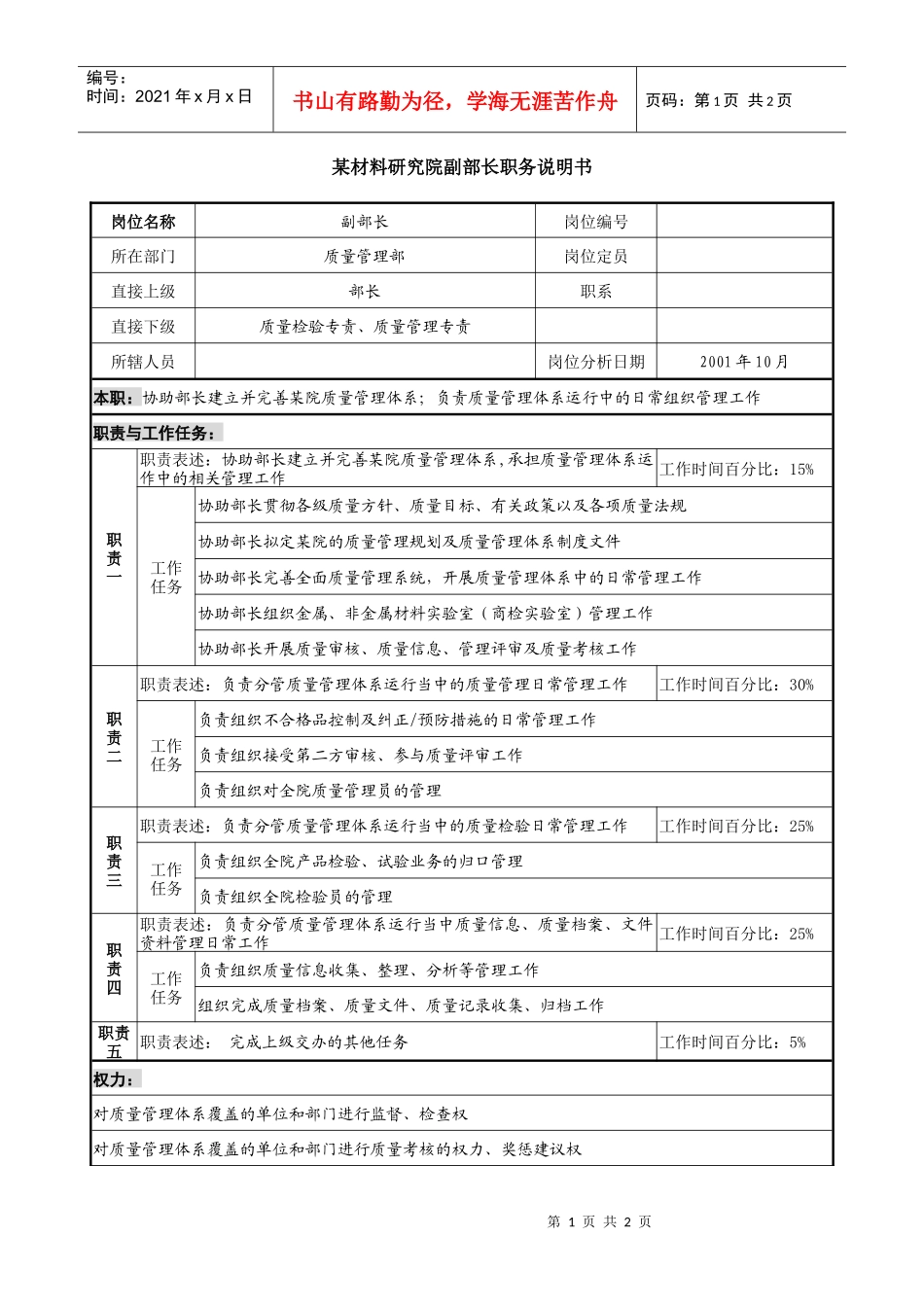 某材料研究院副部长职务说明书_第1页