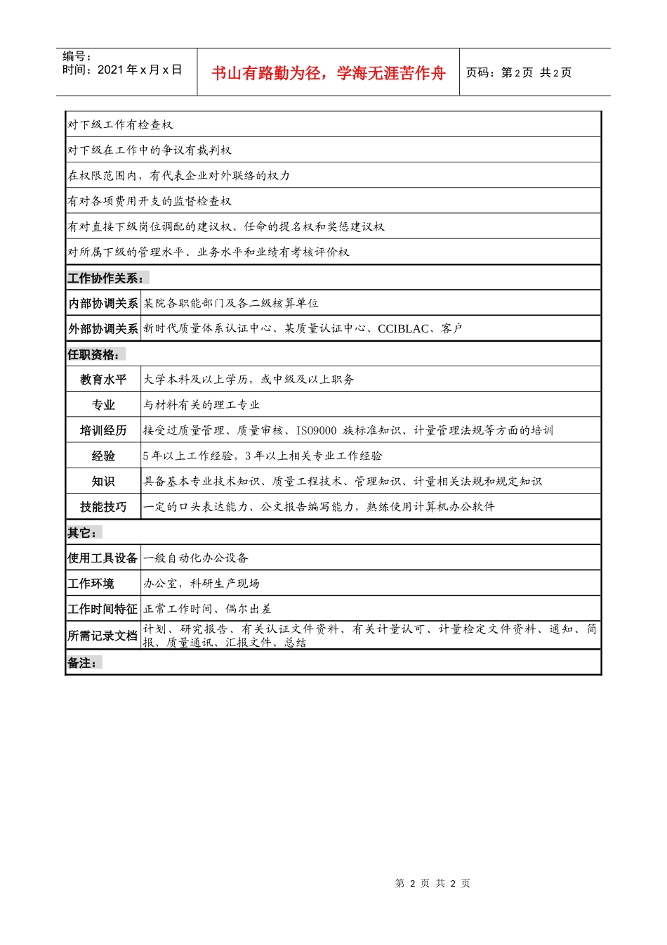 某材料研究院副部长职务说明书_第2页