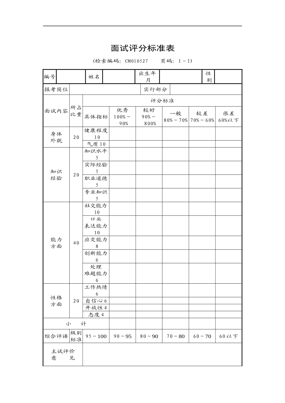 面试评分标准表_第1页