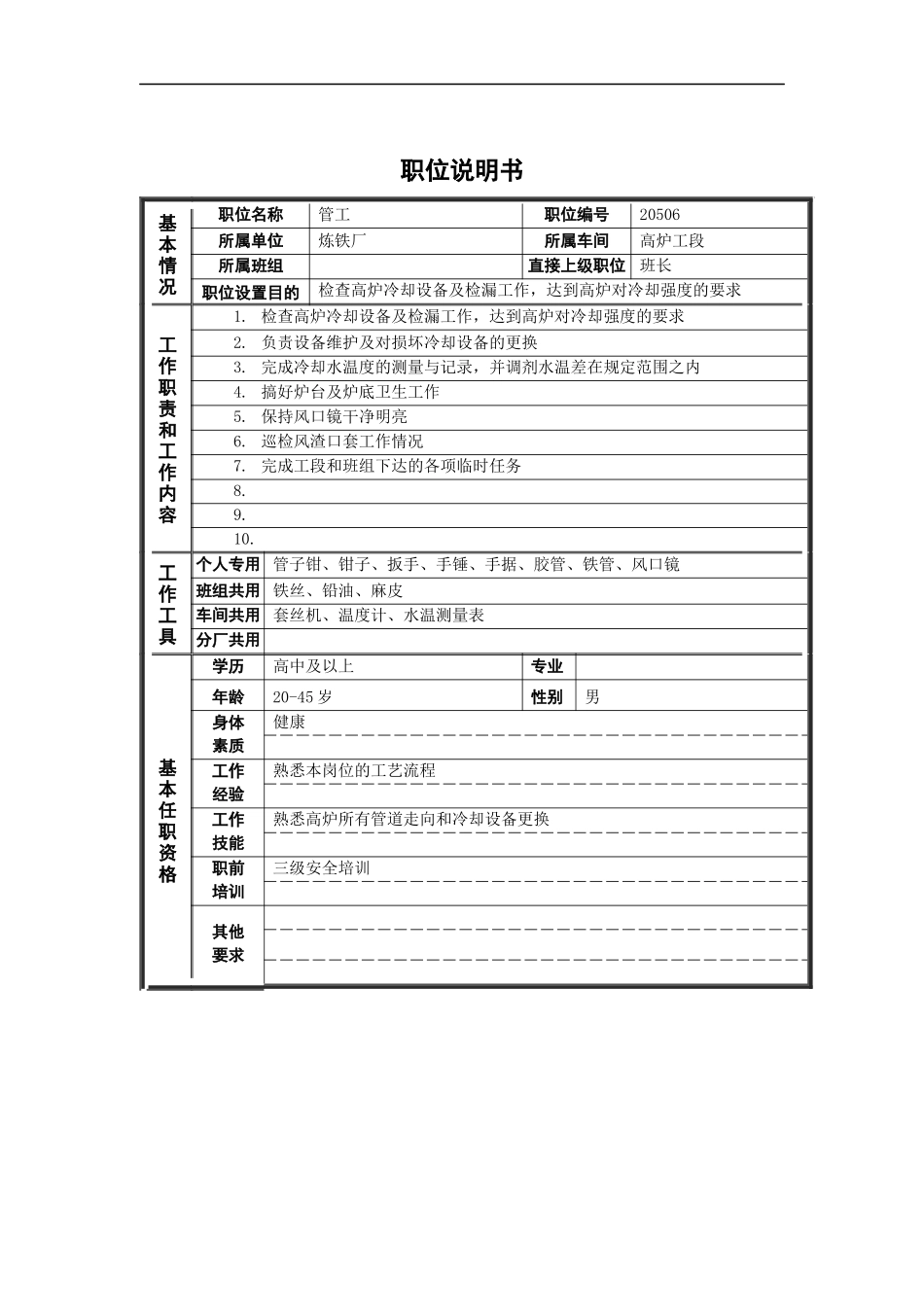 管工绩效考核表_第1页