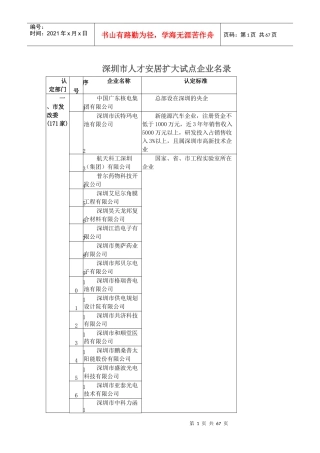 深圳市人才安居扩大试点企业名录