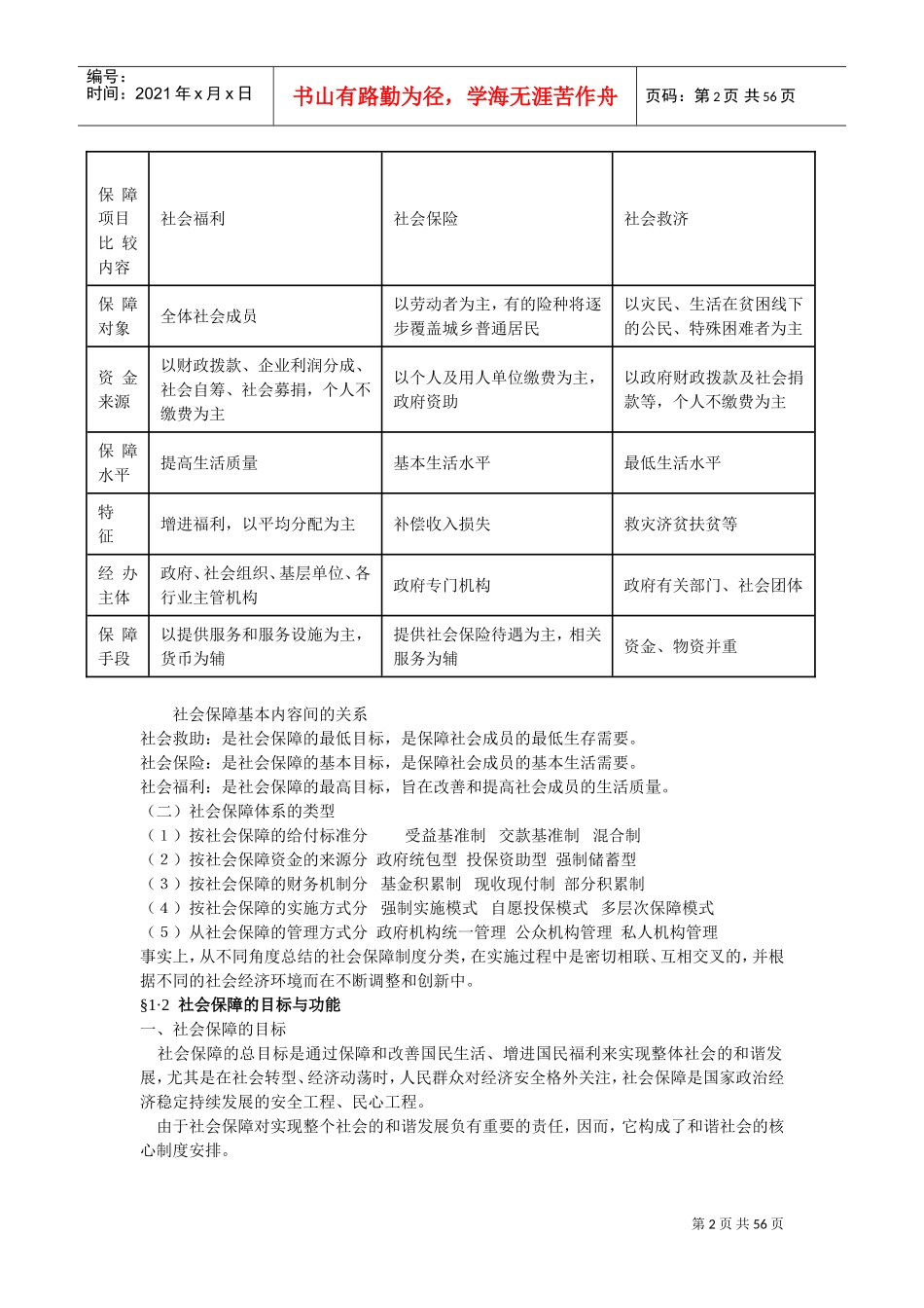 社会福利与保障概述_第2页