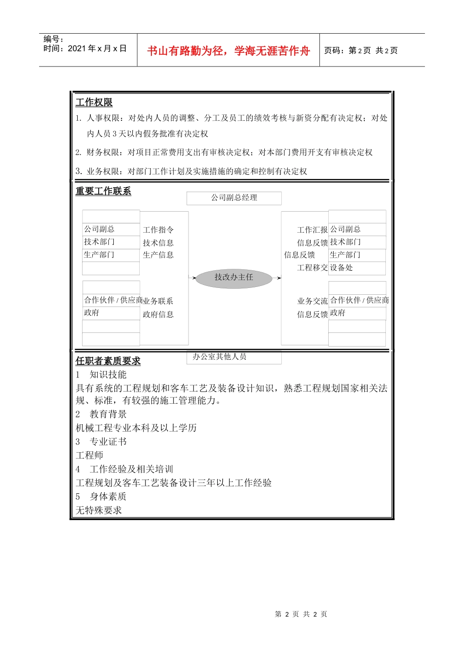 技术改造办公室主任职位说明书_第2页
