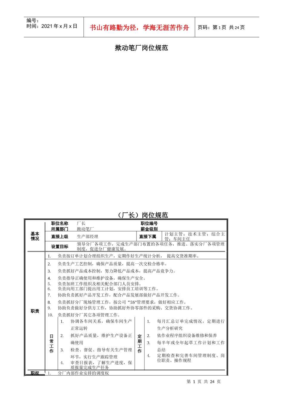 某笔厂员工岗位规范说明书_第1页
