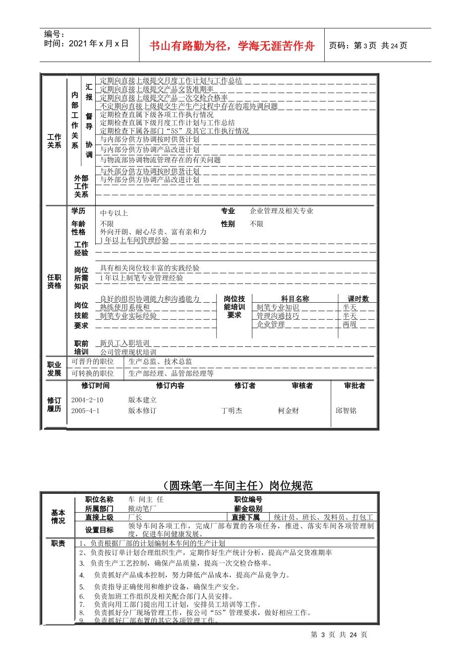 某笔厂员工岗位规范说明书_第3页