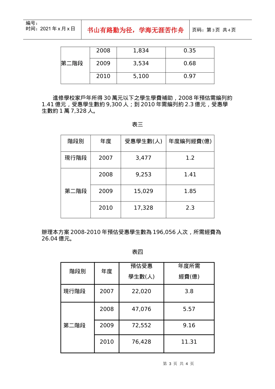 配合行政院大温暖社会福利套案三年冲刺计画中_第3页