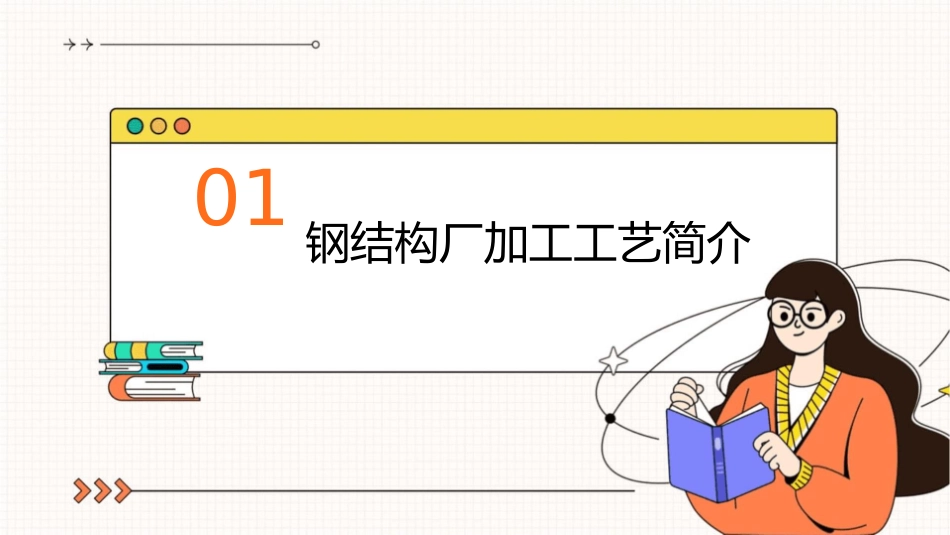 钢结构厂加工工艺及设备课件_第3页