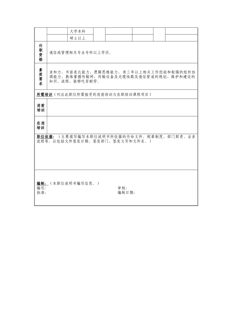 网络优化管理员职位说明岗位说明书_第2页