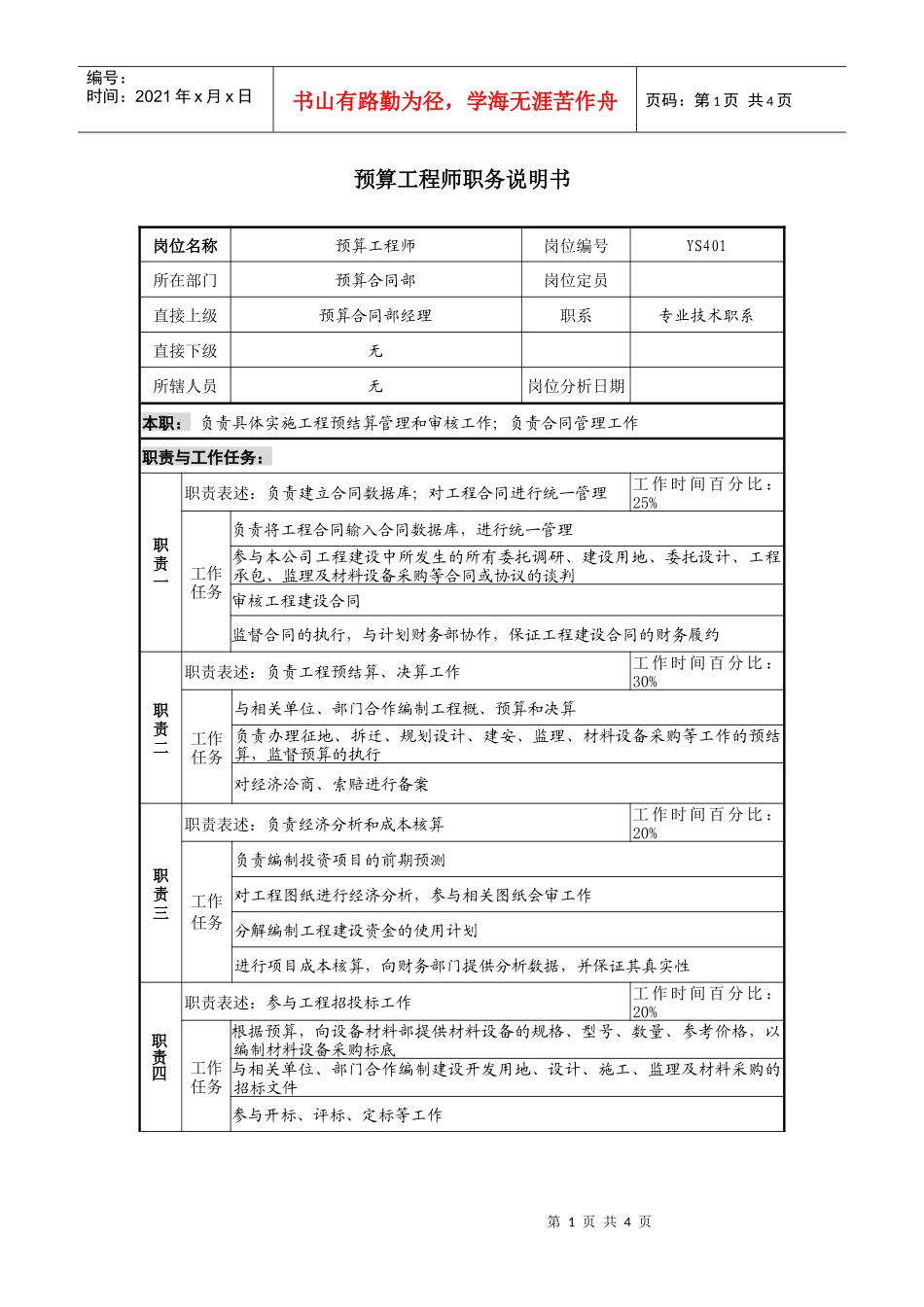 某地产企业预算工程师岗位说明书及KPI指标_第1页