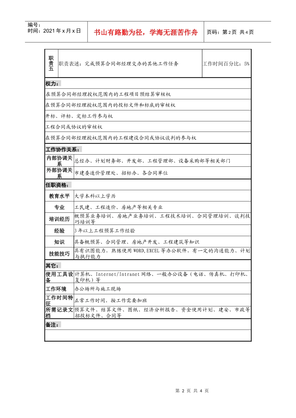 某地产企业预算工程师岗位说明书及KPI指标_第2页