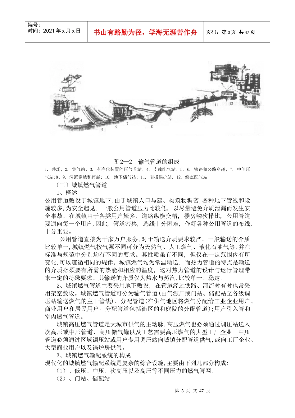 第二章压力管道构成_第3页