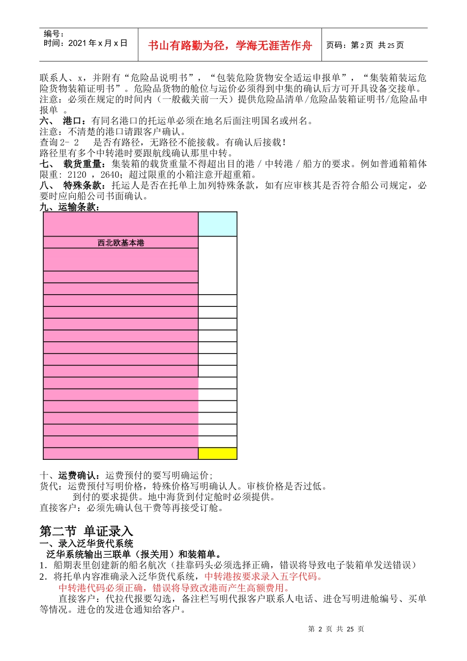 欧地营销部岗位指导书_第2页