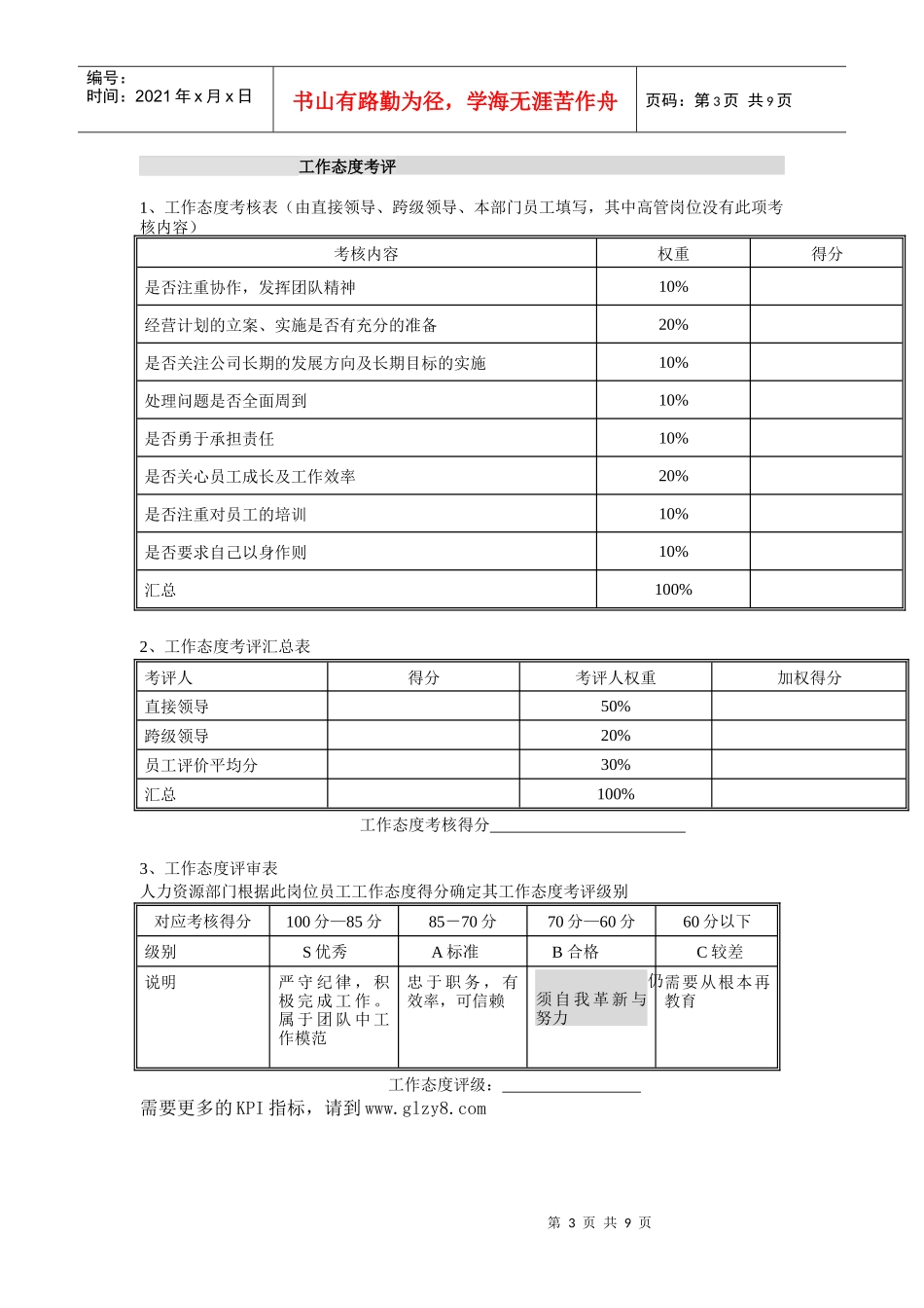 集团公司-主管岗位年度考核表_第3页