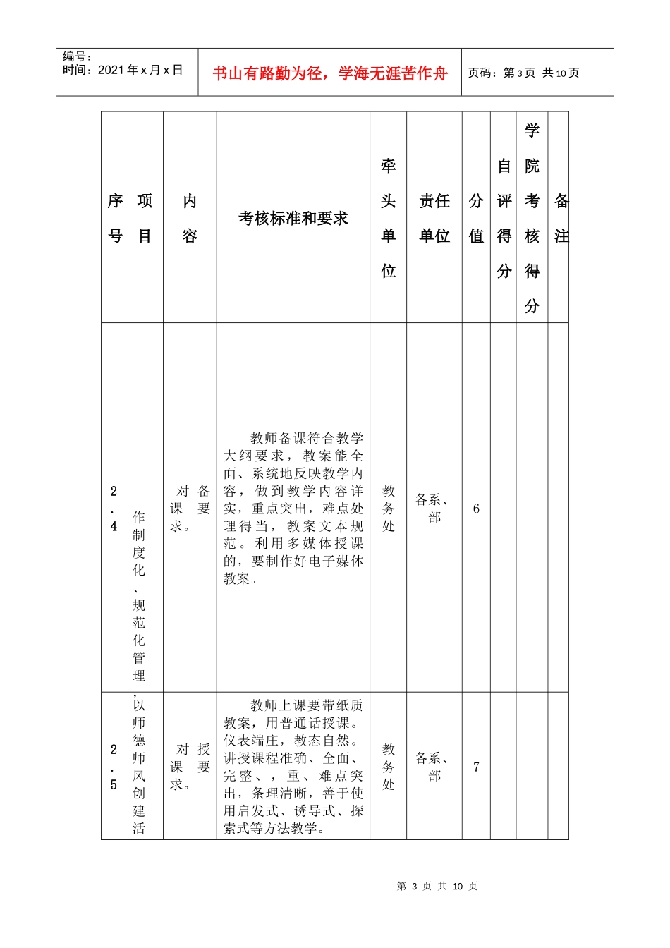闽南理工学院师德师风建设量化考核表_第3页
