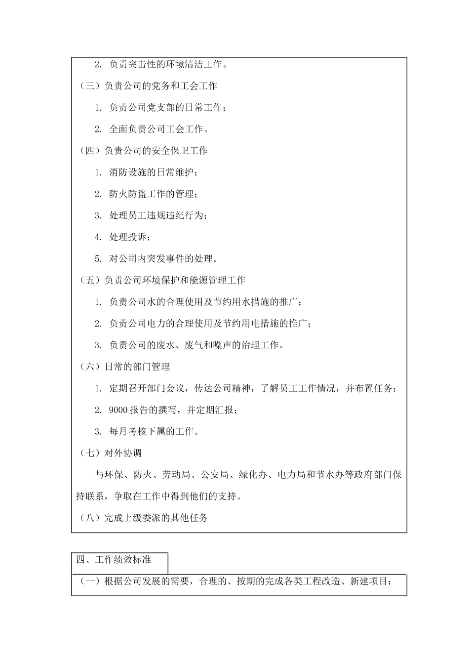 行政部经理岗位职务说明_第2页