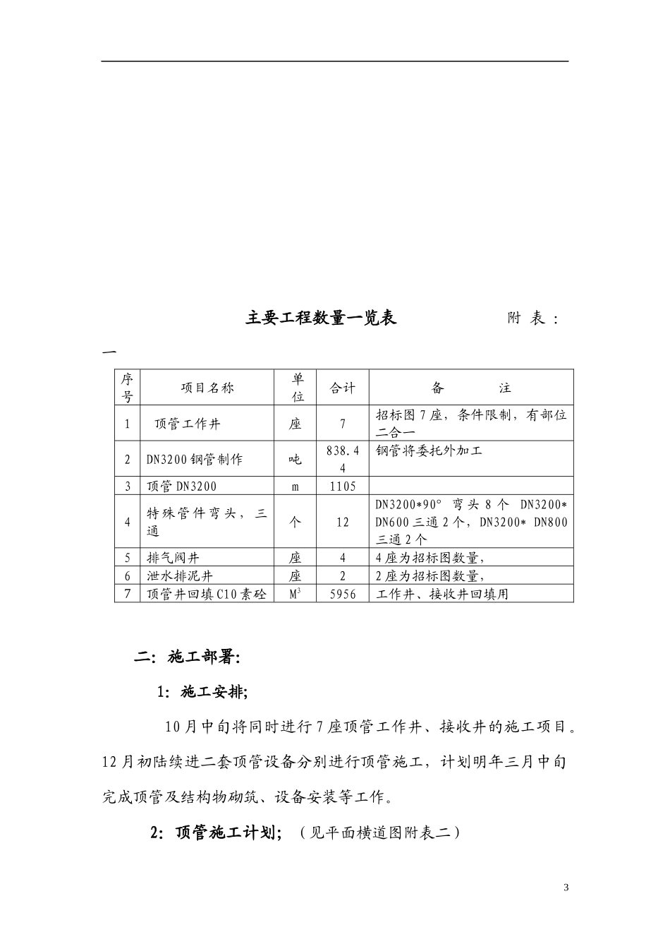 顶管专项施工方案培训讲义_第3页