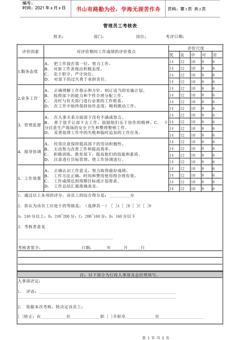 绩效考核-管理员工考核表_第1页